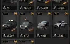 CONTA MAFIA CITY, + de 7 Milhões, LÍDER LV 38