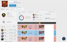 Conta LOL Gold 4 67%Win rate MMR Platina +28 -5