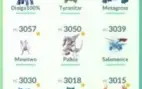 Conta Pokemon GO