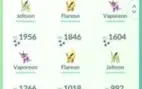Conta Pokemon GO