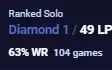 CONTA DIAMANTE LEAGUE OF LEGENDS