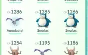 POKEMON GO - CONTA LV 23 A LV 25 - POKEMONS 2K CP...