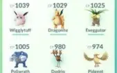 Conta Pokemon GO lvl 21