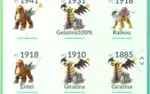 Conta Pokemon Go lvl36