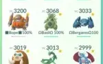 Conta Pokemon Go lvl36