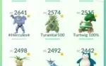 Conta Pokemon Go lvl36