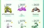 Conta Pokemon Go lvl36