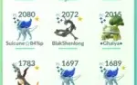 Conta Pokemon Go lvl36