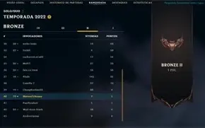 Conta LoL Bronze 140 Skins Praticamente Unranked