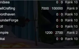 CONTA AQW LVL 100