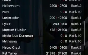 CONTA AQW LVL 100