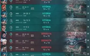 Conta platina 2 (Com várias skins)