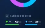 Conta Brawl Stars com 104/104 Brawlers