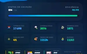 Conta Brawl Stars com 104/104 Brawlers