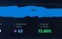 Conta Brawl Stars com 104/104 Brawlers
