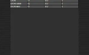 MACRO TIBIA GLOBAL 100% SEGURO DESDE 2019