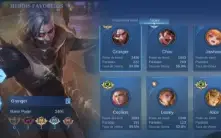 Mobile Legends: Bang Bang ( Emblemas quase full )