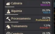 BDO Zerker 691GS - PEGASUS- POT DE MANA E LIFE INIFINIT
