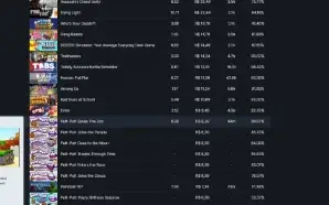 Conta Steam Q Vale R$281 Full Acesso Com Rocket League