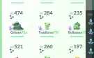 Conta Pokemon top 45 (com XP para 47)