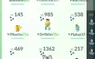 Conta Pokemon top 45 (com XP para 47)