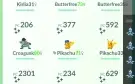 Conta Pokemon top 45 (com XP para 47)
