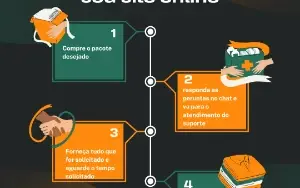 Hospedagem De Site Cpanel Tráfego Ilimitado + Serviços Grat