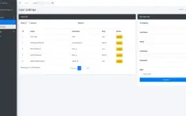 Mestre de Autenticação PHP