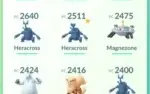 Conta Pokémon go nivel 31 barata
