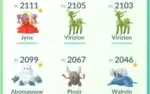 Conta Pokémon go nivel 31 barata