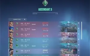 Conta Valorant Ascendente 3, Faca Spline Vandal Saqueadora