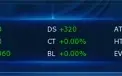 AOA LA DMO SERVER ALPHA