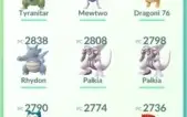 Conta pokémon Go lv 33
