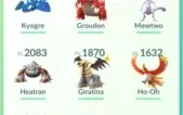 Conta pokémon Go lv 33