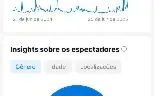 Conta tiktok 104k de seguidores reais(leia a descrição)