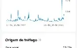Conta tiktok 104k de seguidores reais(leia a descrição)