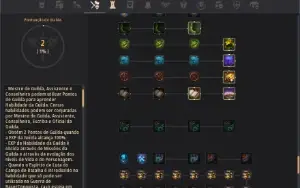 Guild no BDO upada com membros + 3 elefantes.