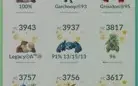 Continha lv 43 com Go fest jogada