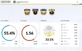 CONTA DE CROSSFIRE AL - GENERAL SUPREMO (NÍVEL 2)
