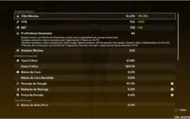 MELHOR CONTA GENSHIN IMPACT AR57 COM BÔNUS IMPERDÍVEL!!!