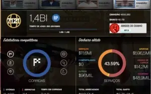 CONTA BILIONARIA GTA 5 ON PC LEVEL 7121
