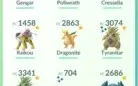 Conta Burguesa Pokémon Go