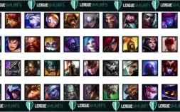 Unranked   -> Champs 46 <-> Skins 6 <-  E-mail N Confirmado