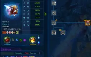 Conta LA-OMEGA com Omegamon X