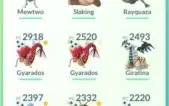 Conta Pokemon Go lvl 40