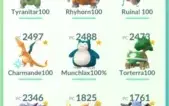 Conta Pokemon Go lvl 40