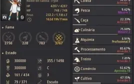 Conta BDO 670 GS 2 Carracas 2 Lendários e Pots Infinitas.