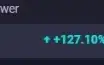 Conta Rollercoin 69 Ph´S Farm Btc/Doge/Eth/Trx/Bnb/Matic/Tsd
