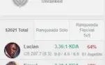 Conta LoL Mestre 350PdL 63% Winrate