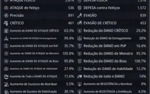 GUERREIRO LVL 70 , 81k